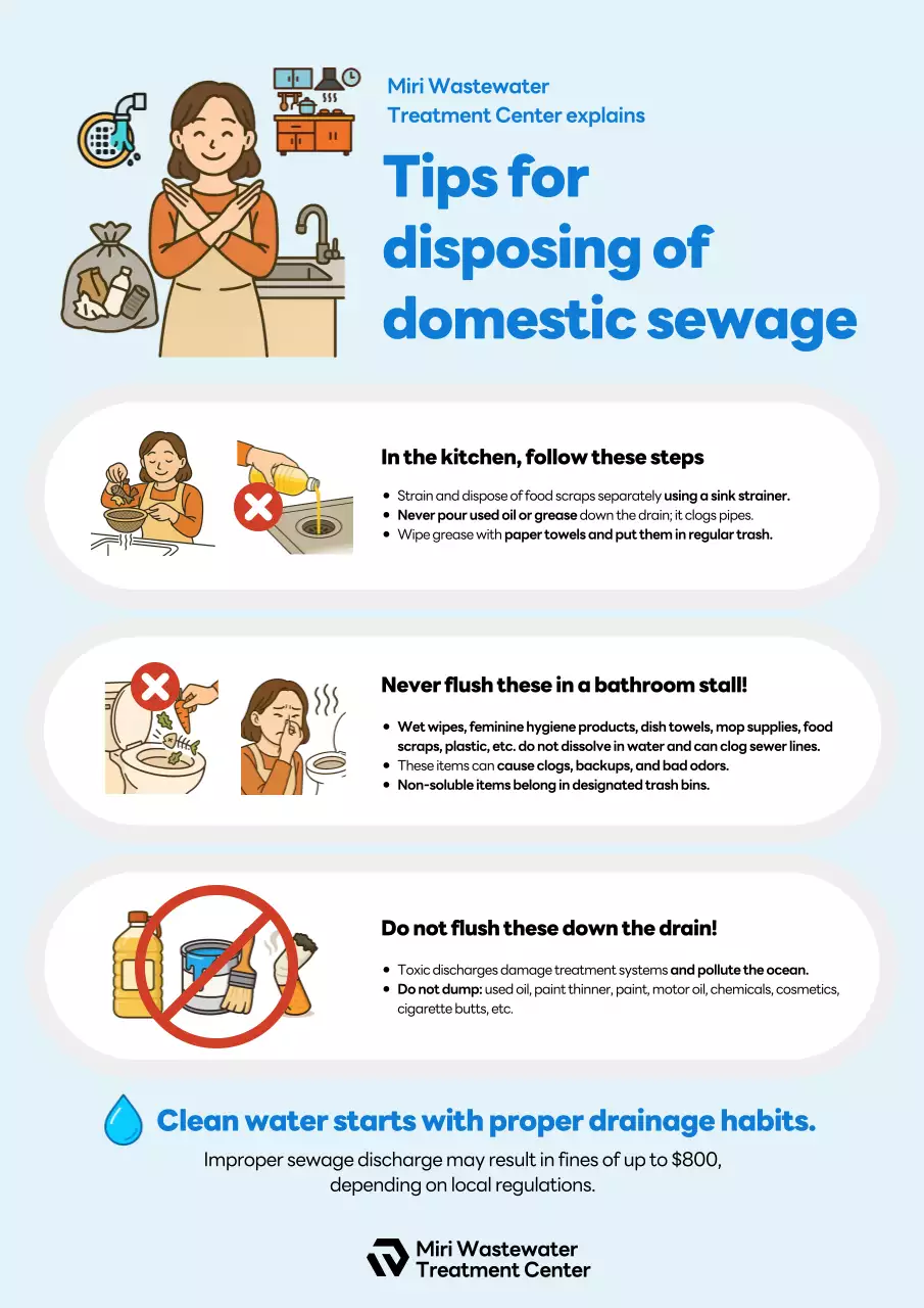 guia azul de limpeza de esgoto