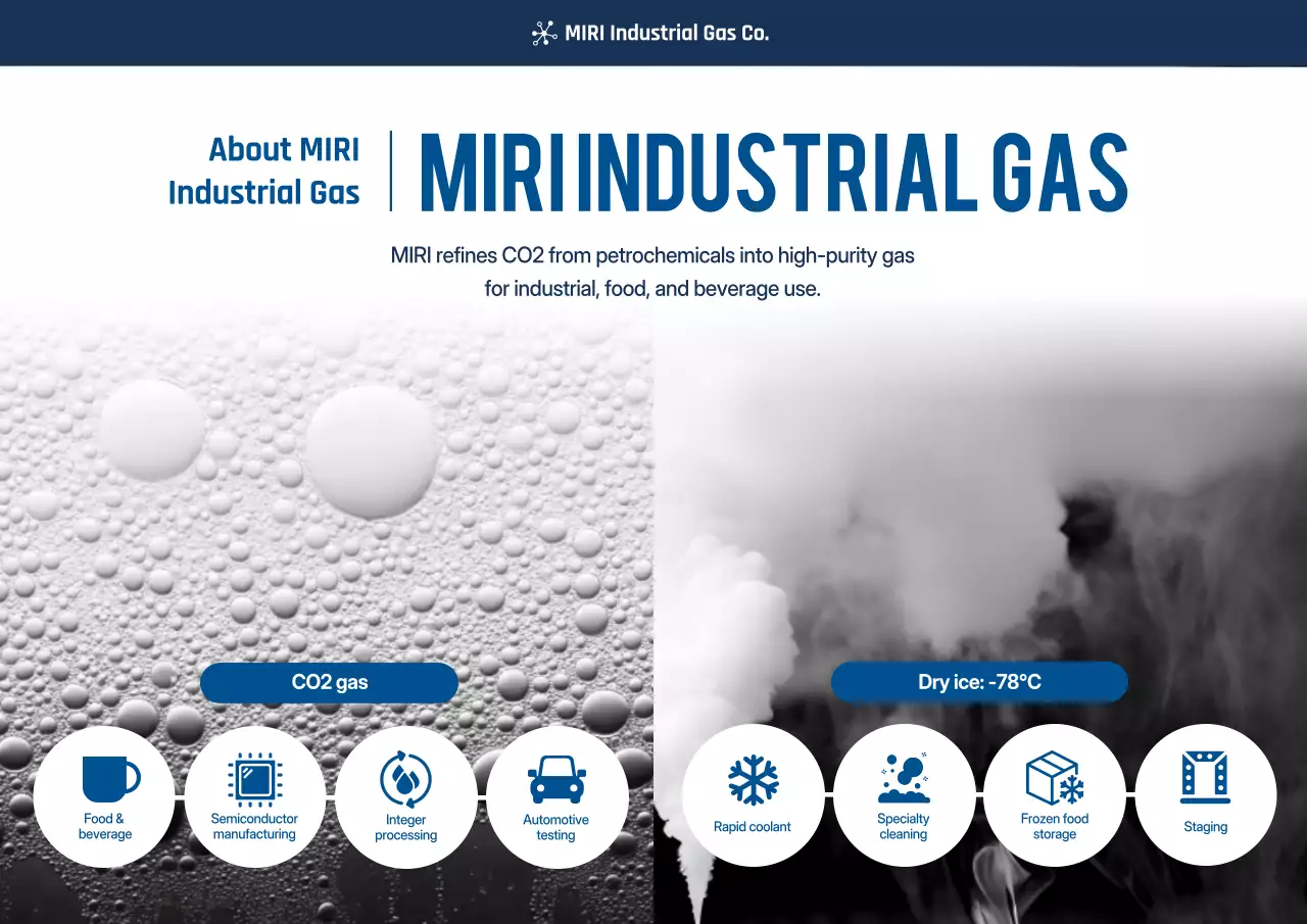 iklan gas industri biru