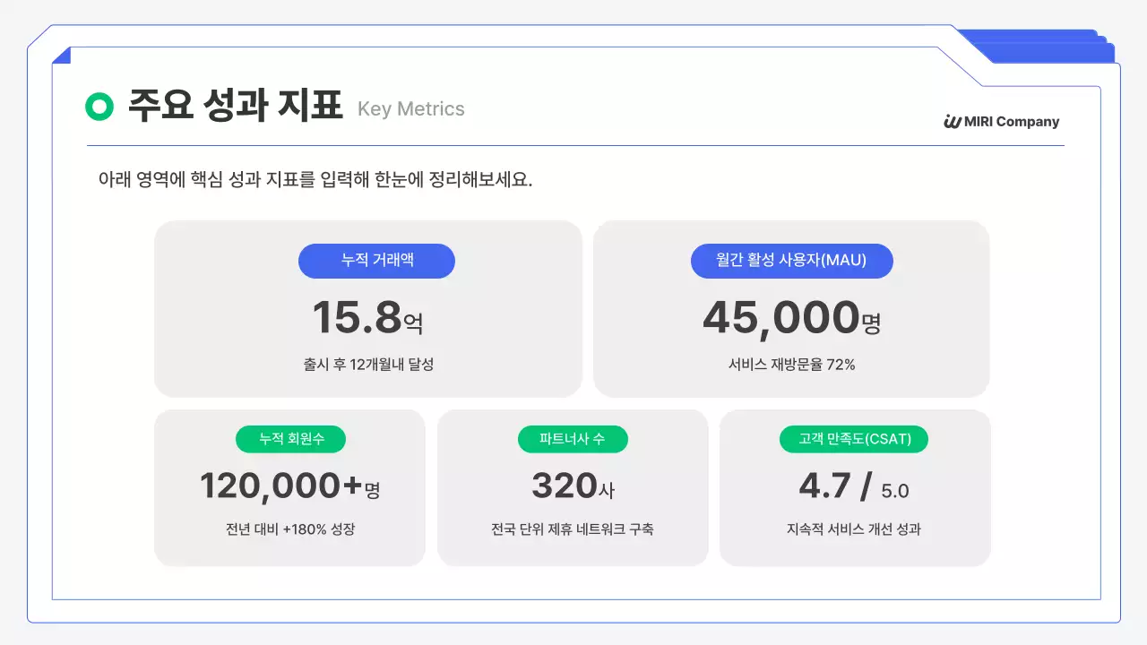 파랑 모던 창업 설명회