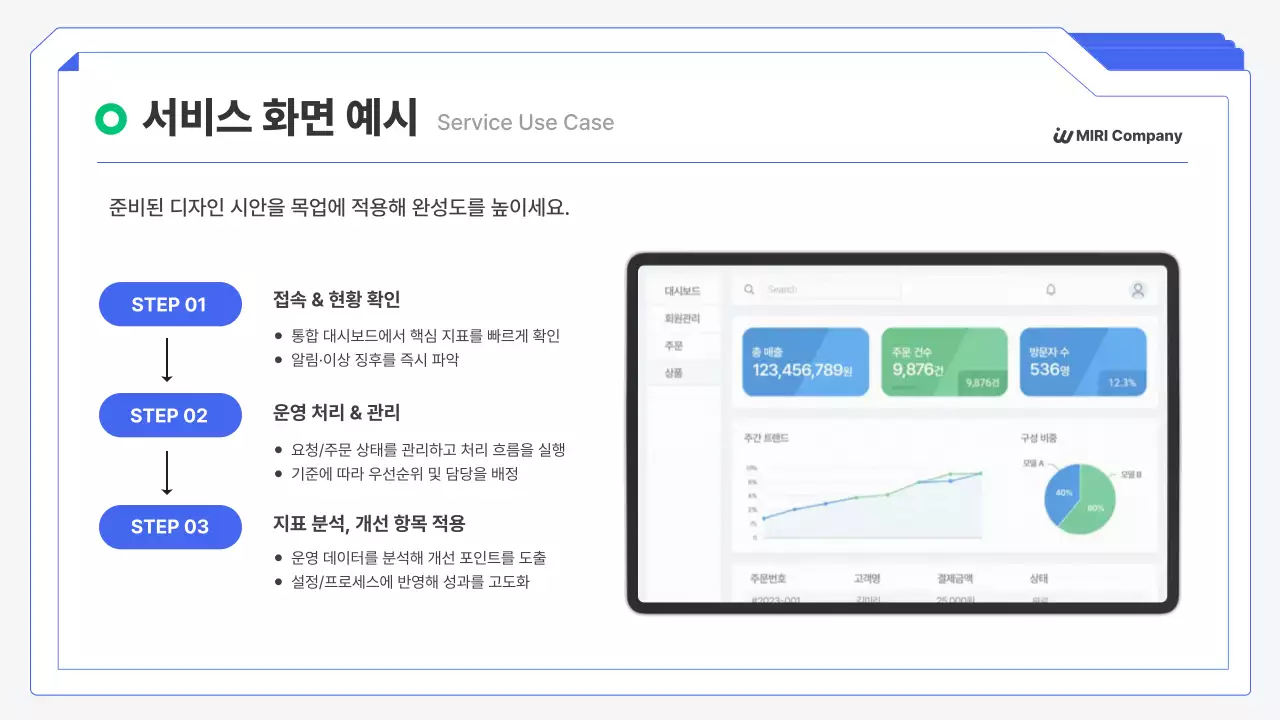 파랑 모던 창업 설명회