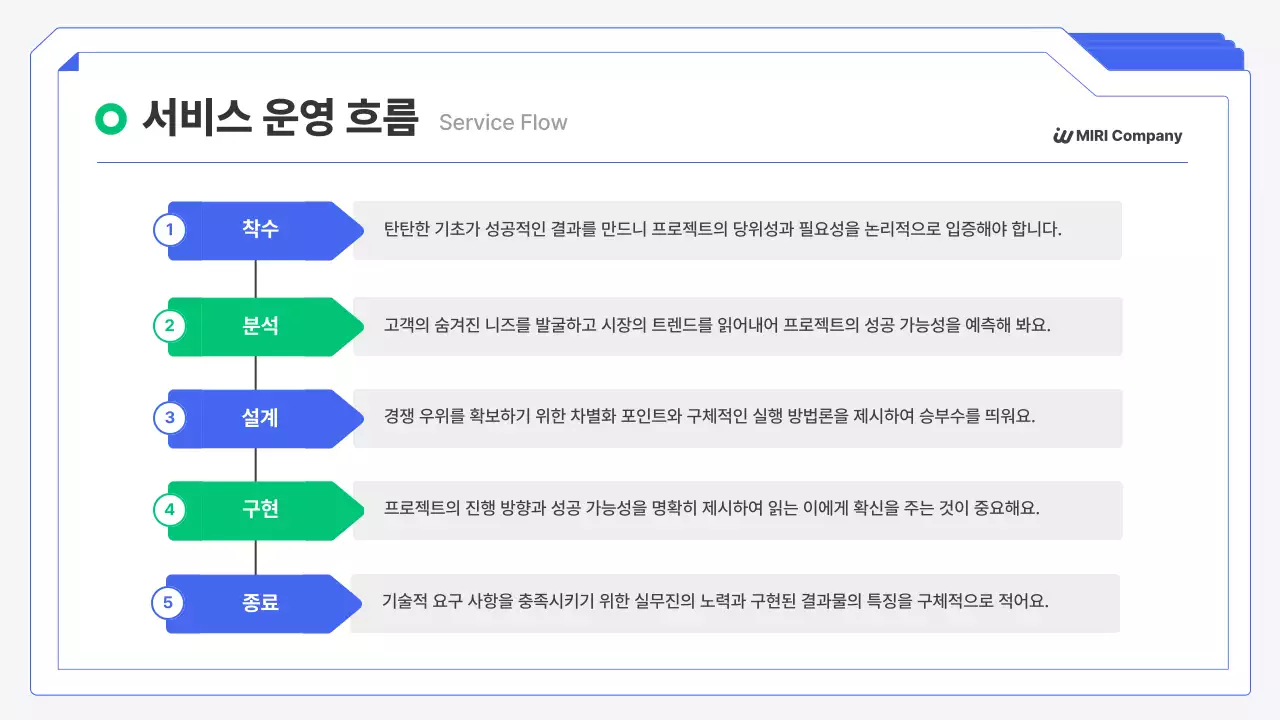 파랑 모던 창업 설명회