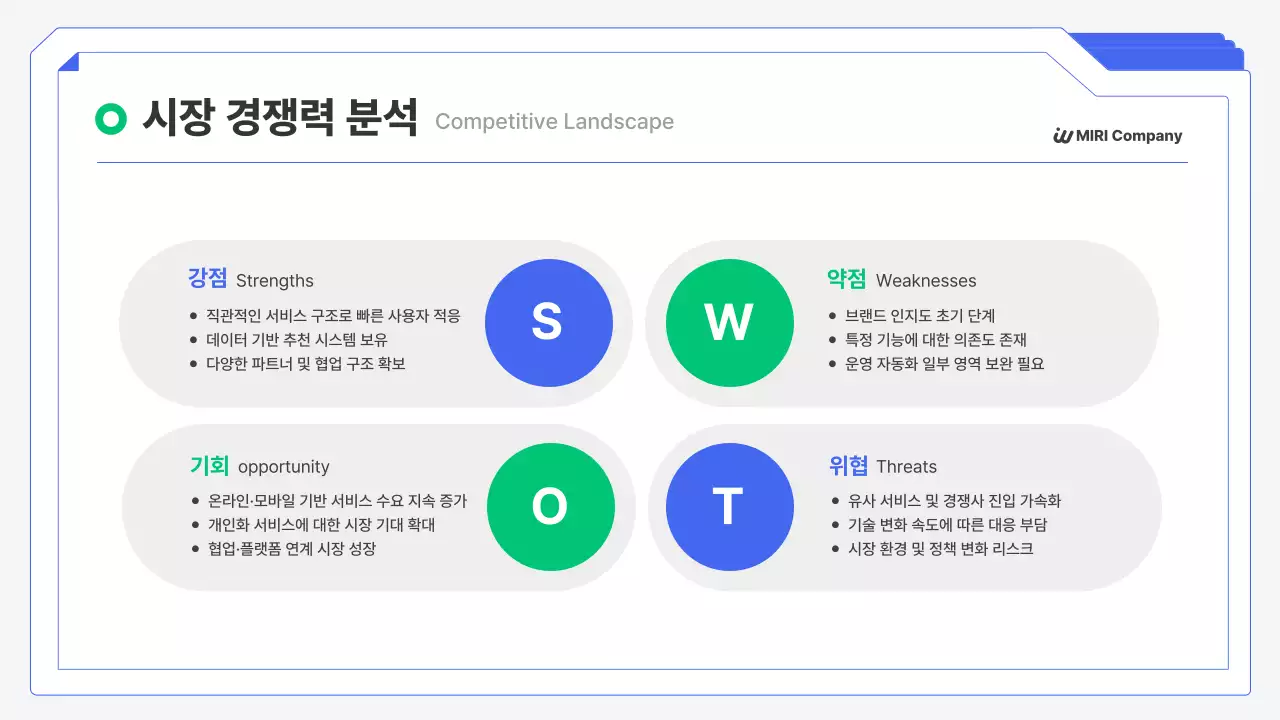 파랑 모던 창업 설명회