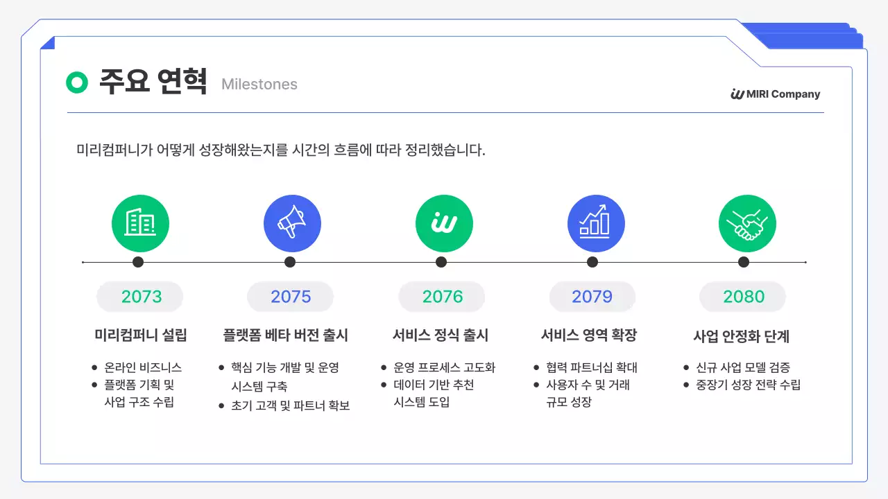 파랑 모던 창업 설명회