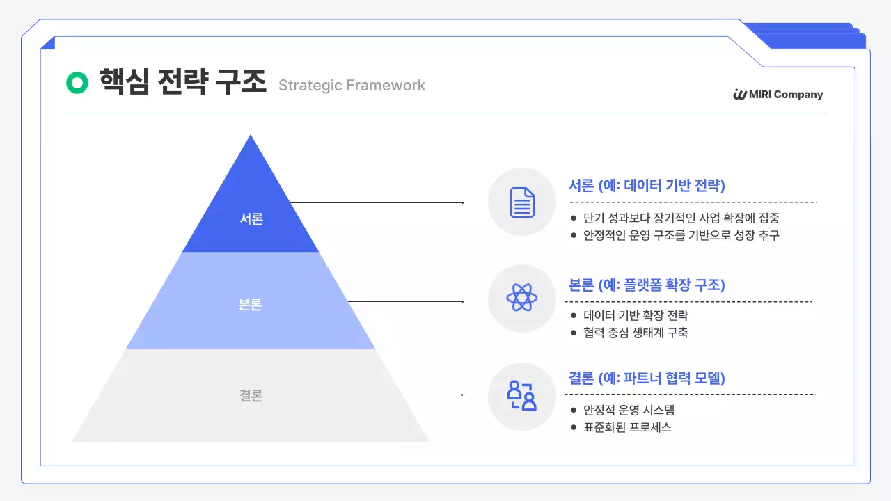 파랑 모던 창업 설명회