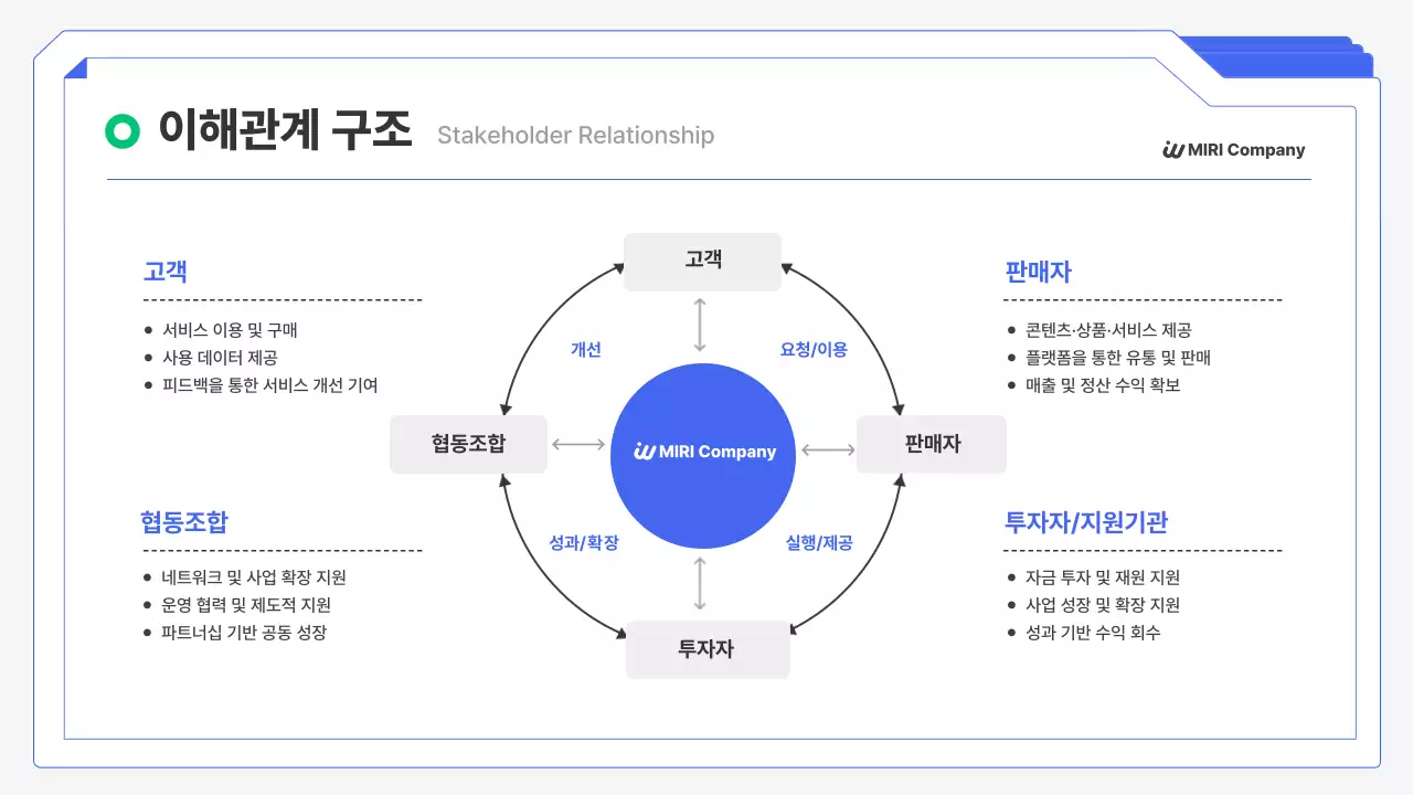 파랑 모던 창업 설명회