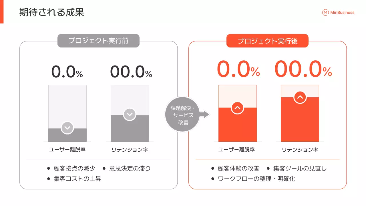 赤 モダン ビジネス ドキュメント