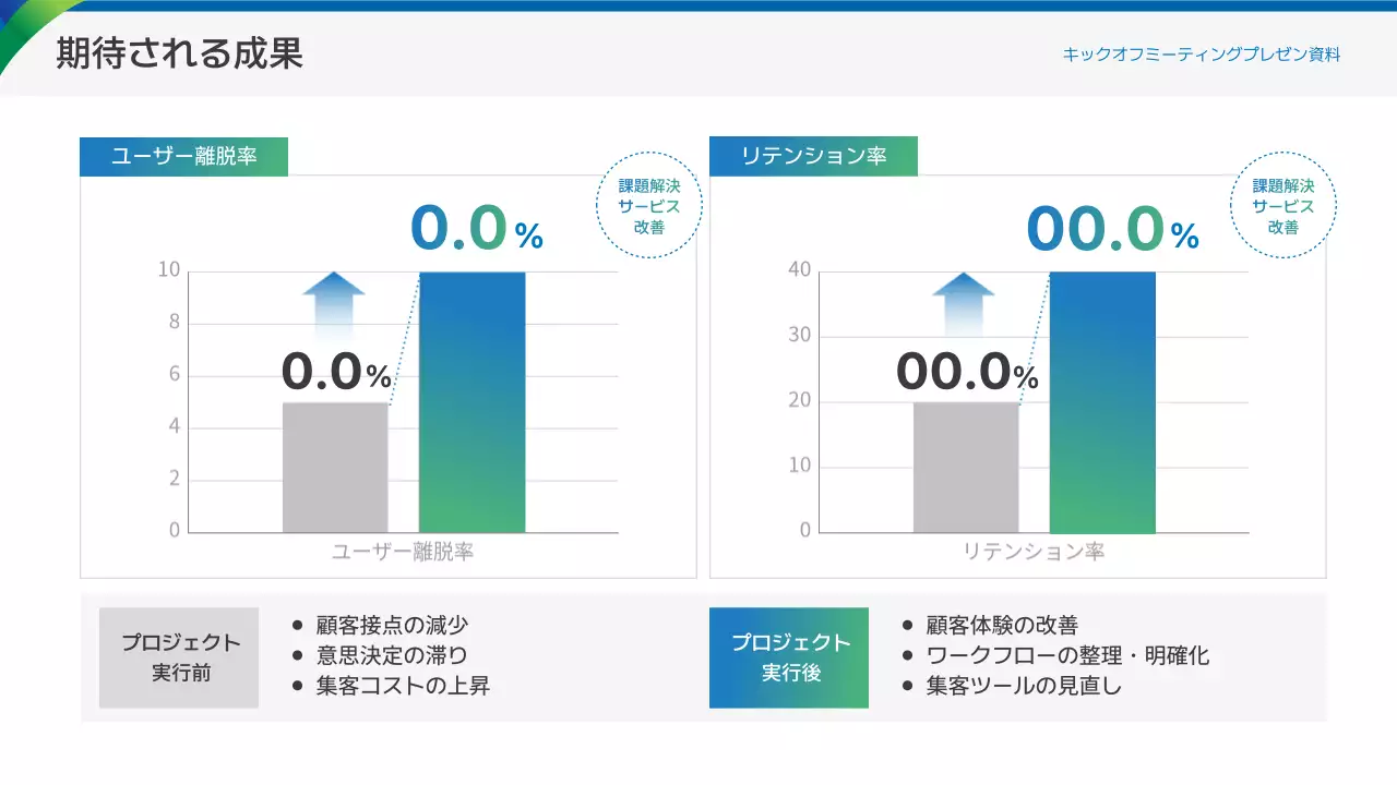 青 シンプル ビジネス プレゼンテーション
