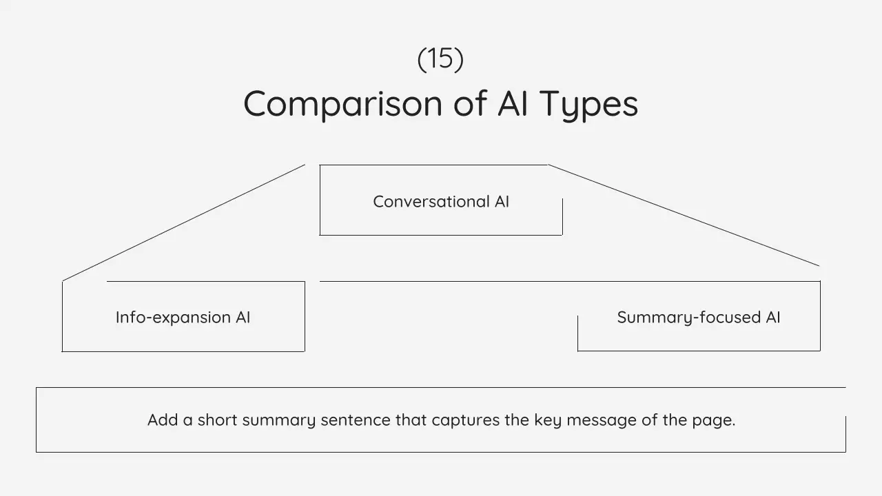 블루 지오메트릭 AI 강좌 자료