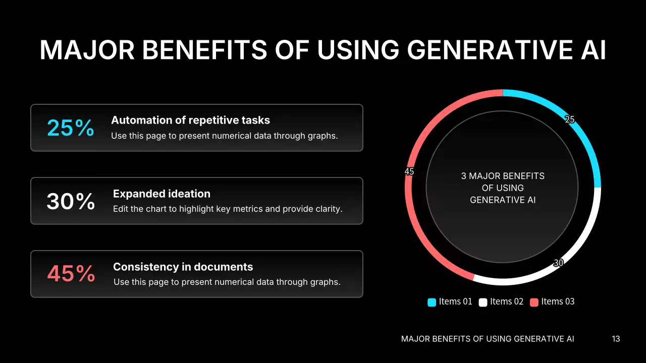 흑인 현대 AI 강좌