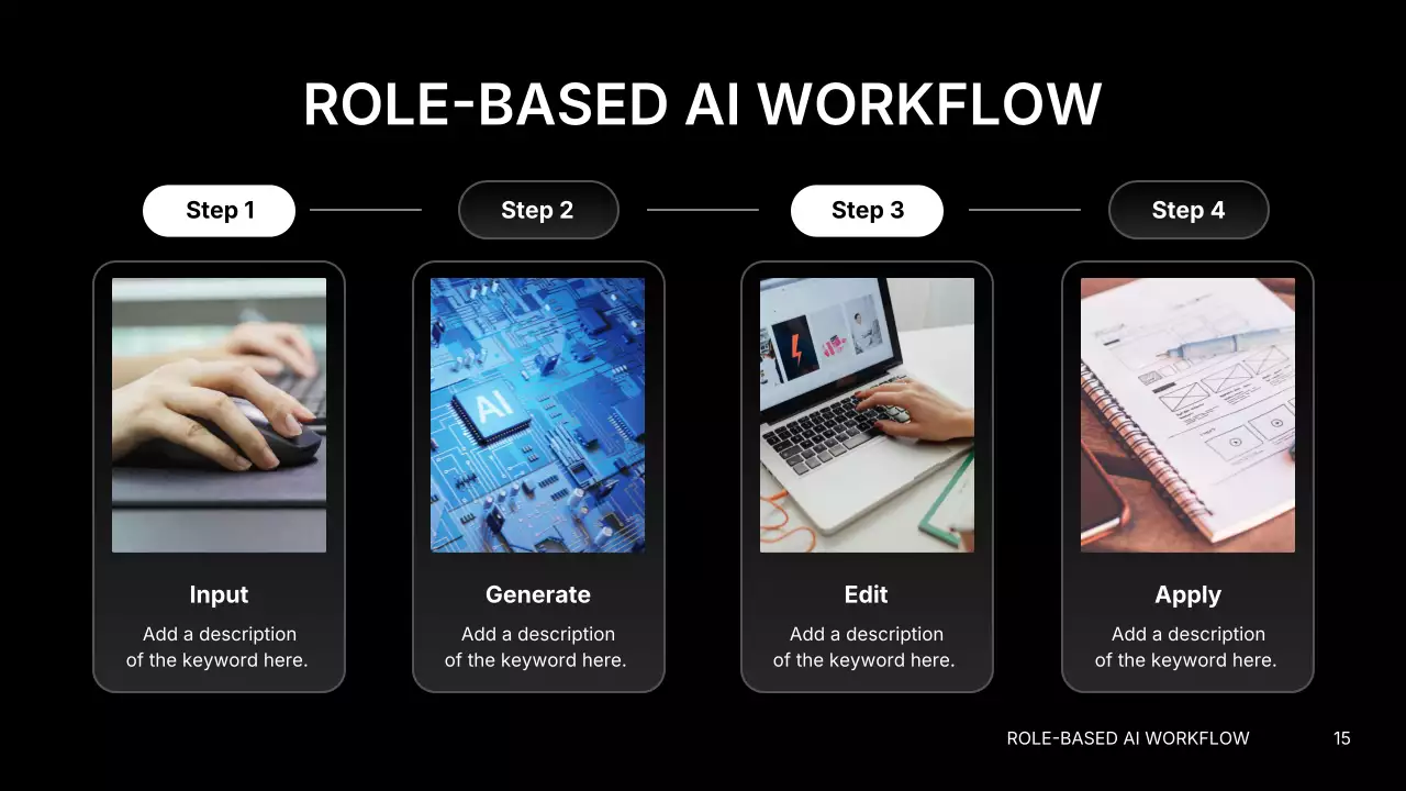 흑인 현대 AI 강좌