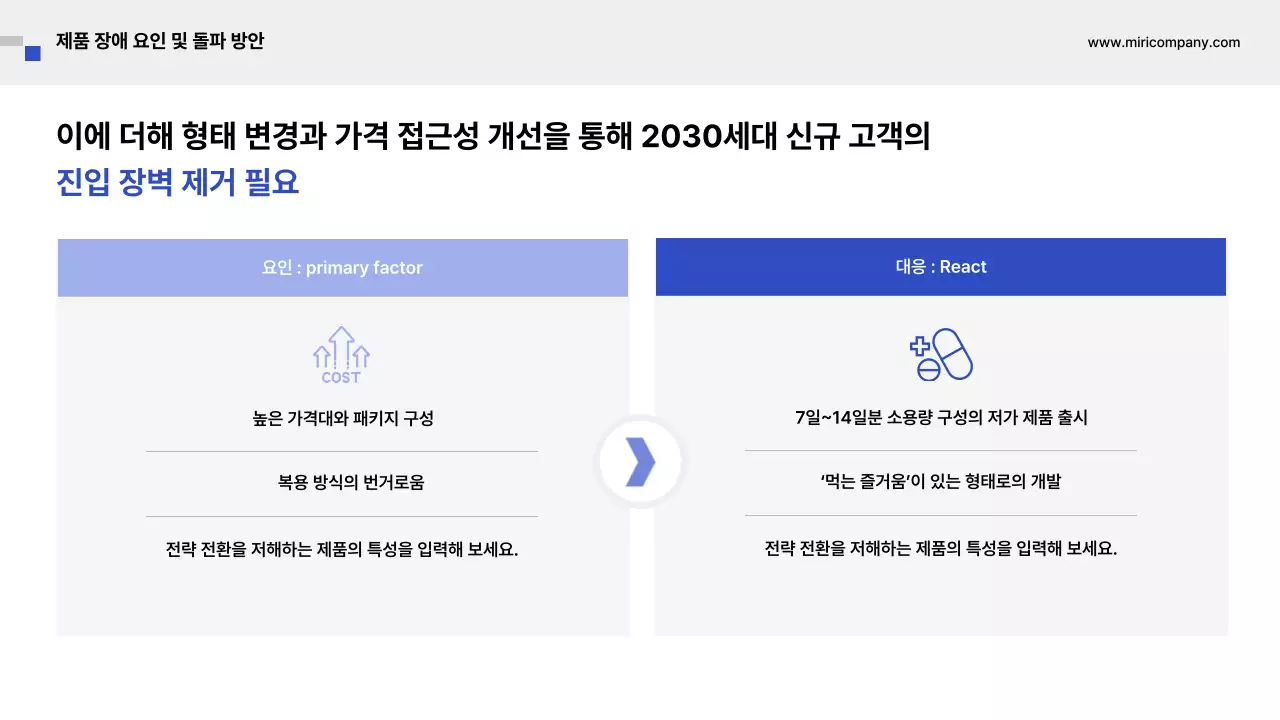파랑 모던 비즈니스 기획서
