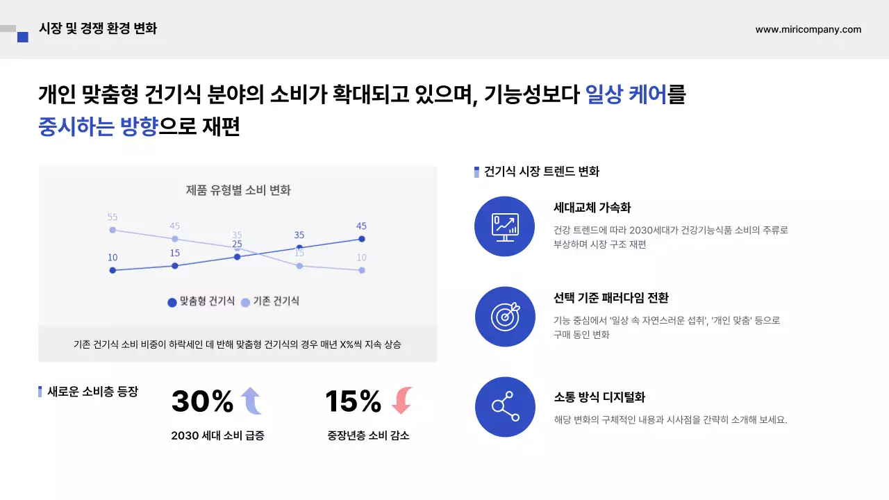 파랑 모던 비즈니스 기획서