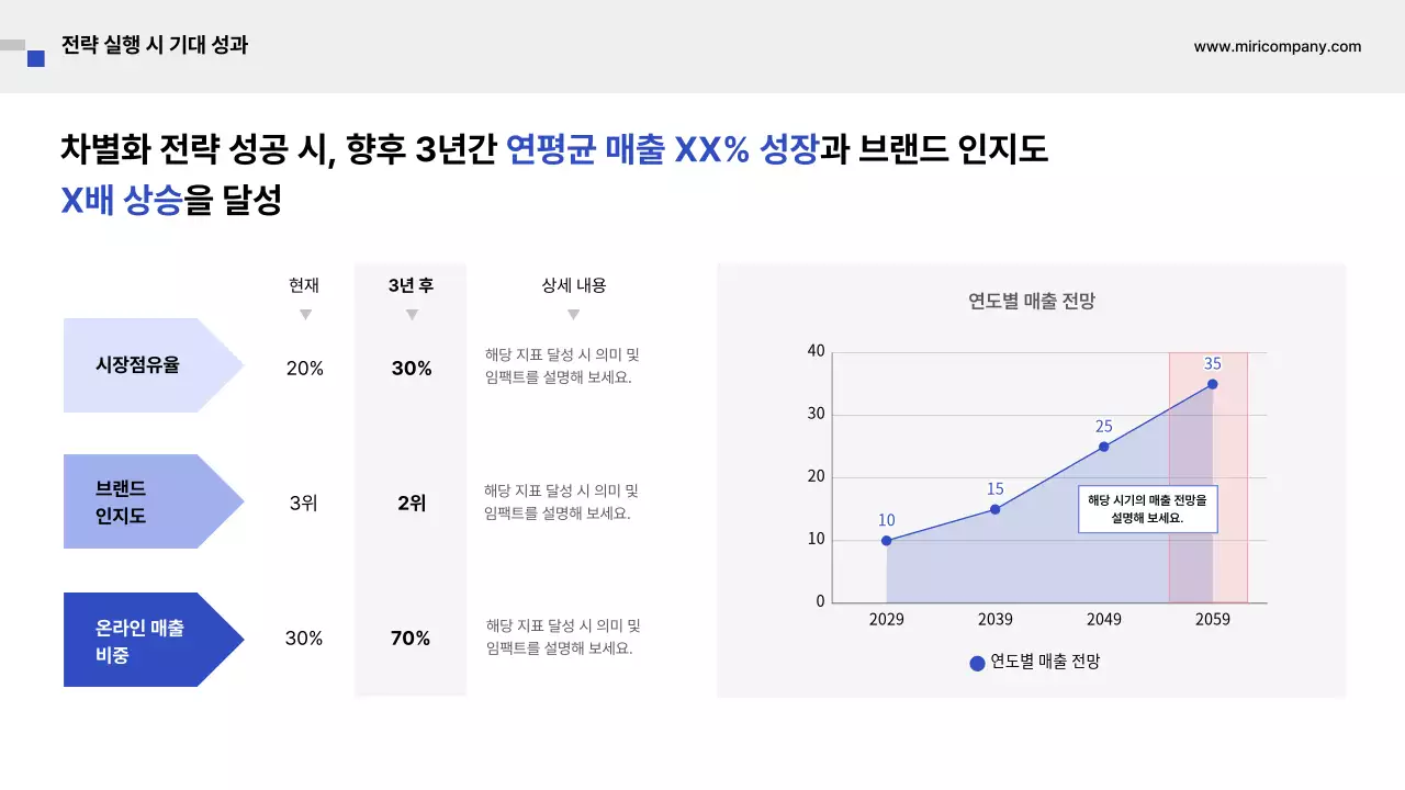 파랑 모던 비즈니스 기획서