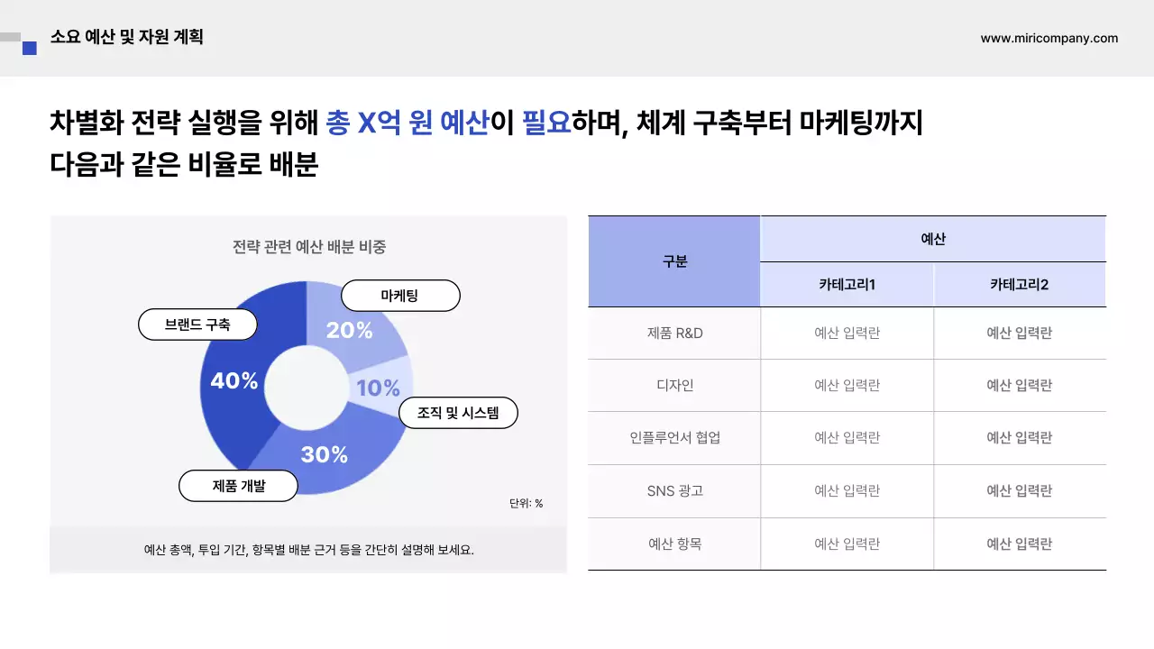 파랑 모던 비즈니스 기획서