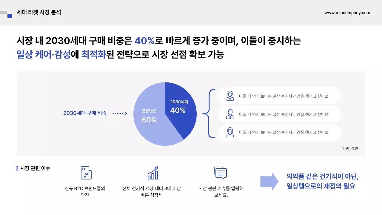 파랑 모던 비즈니스 기획서