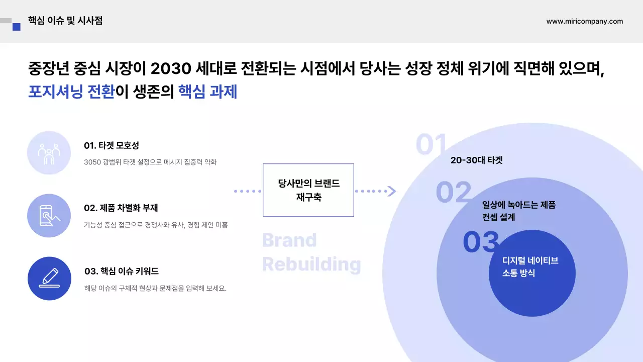 파랑 모던 비즈니스 기획서