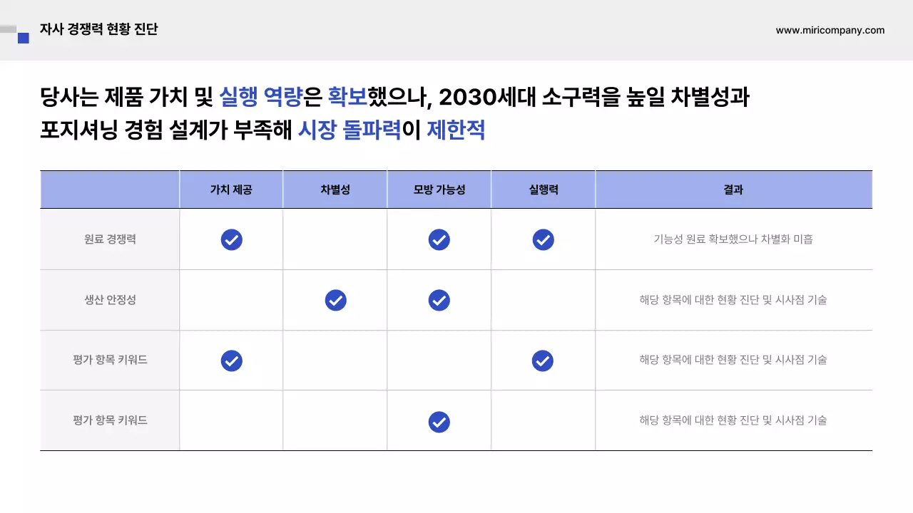 파랑 모던 비즈니스 기획서