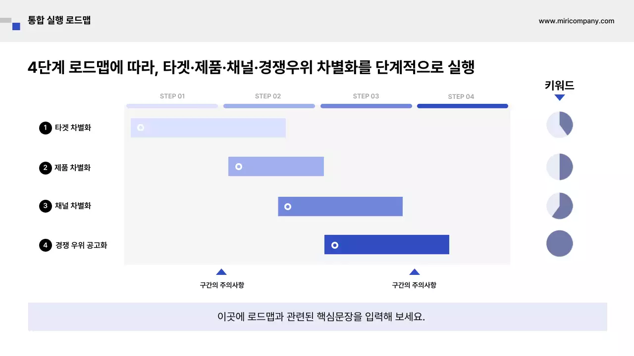 파랑 모던 비즈니스 기획서