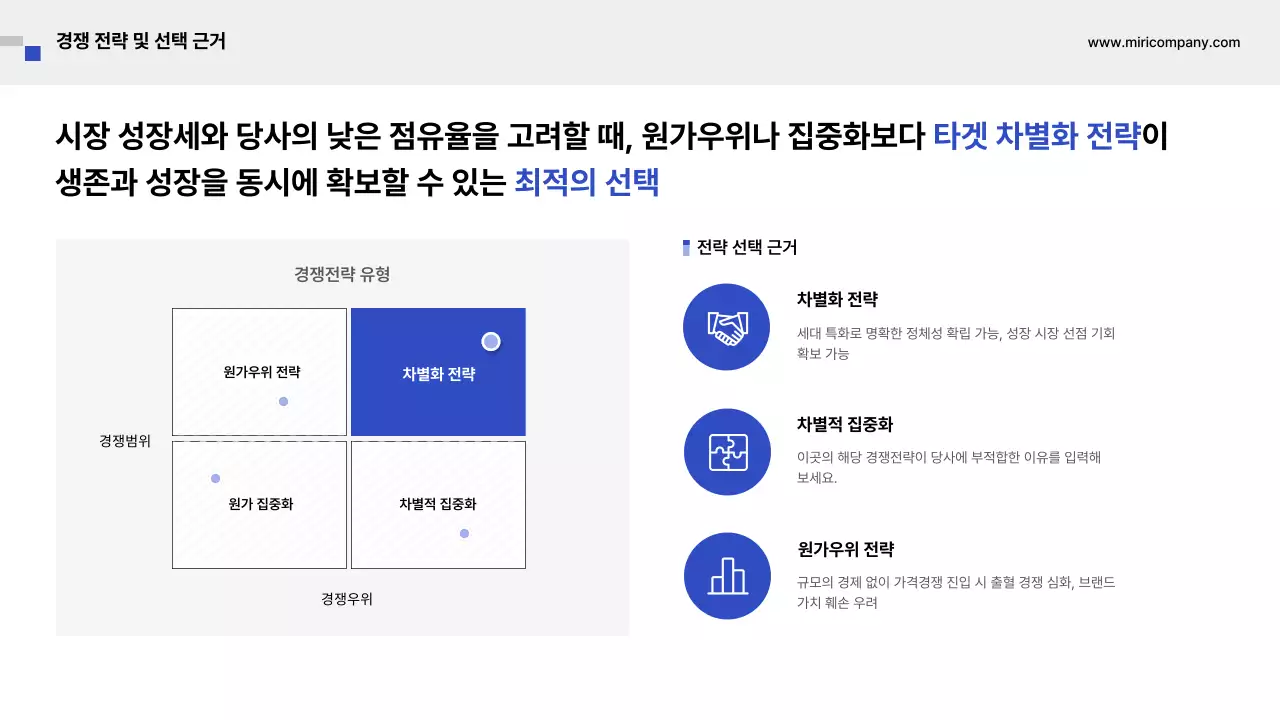 파랑 모던 비즈니스 기획서