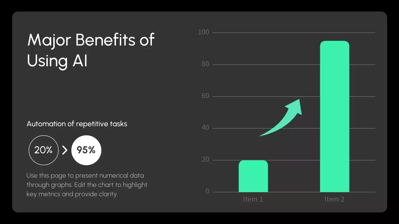 흑인 현대 AI 강좌 발표