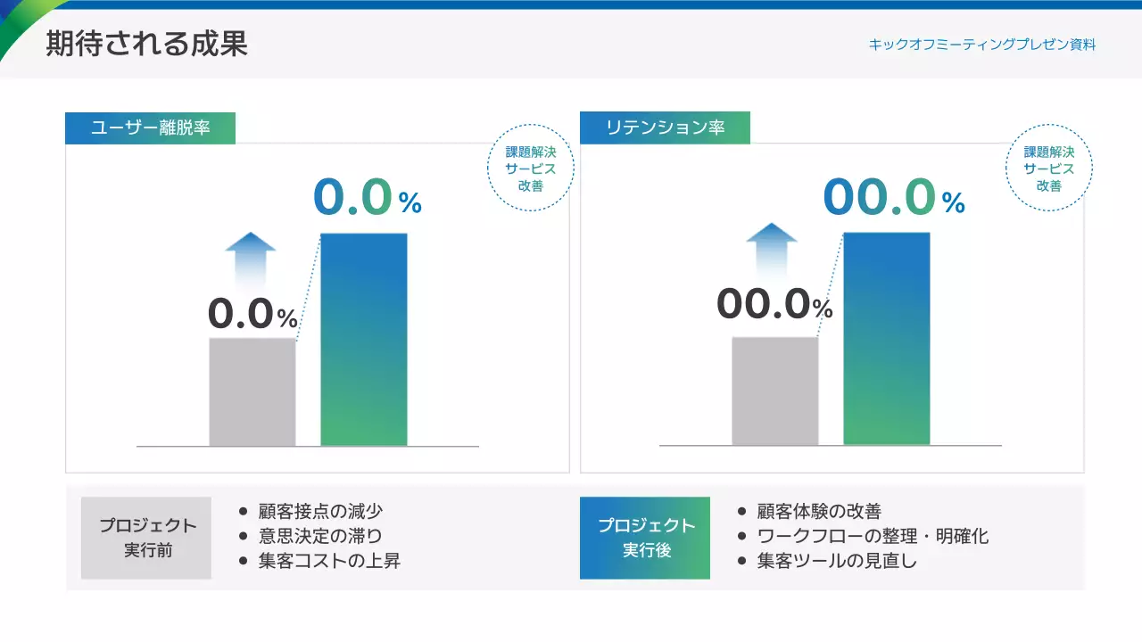 青 シンプル ビジネス プレゼンテーション