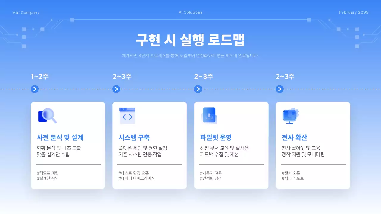 하늘색 모던 기술 광고