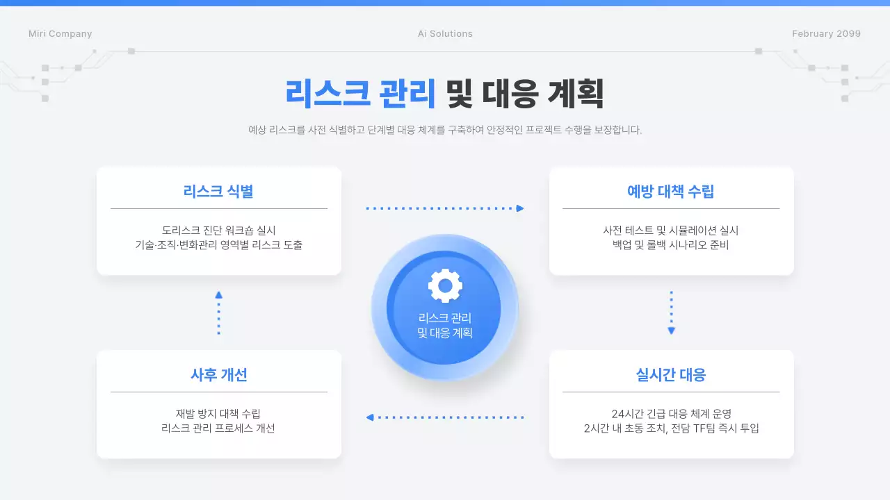 하늘색 모던 기술 광고