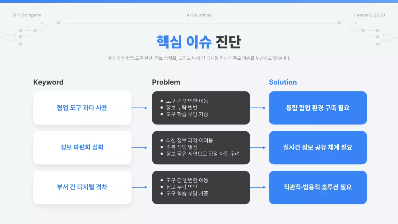 하늘색 모던 기술 광고