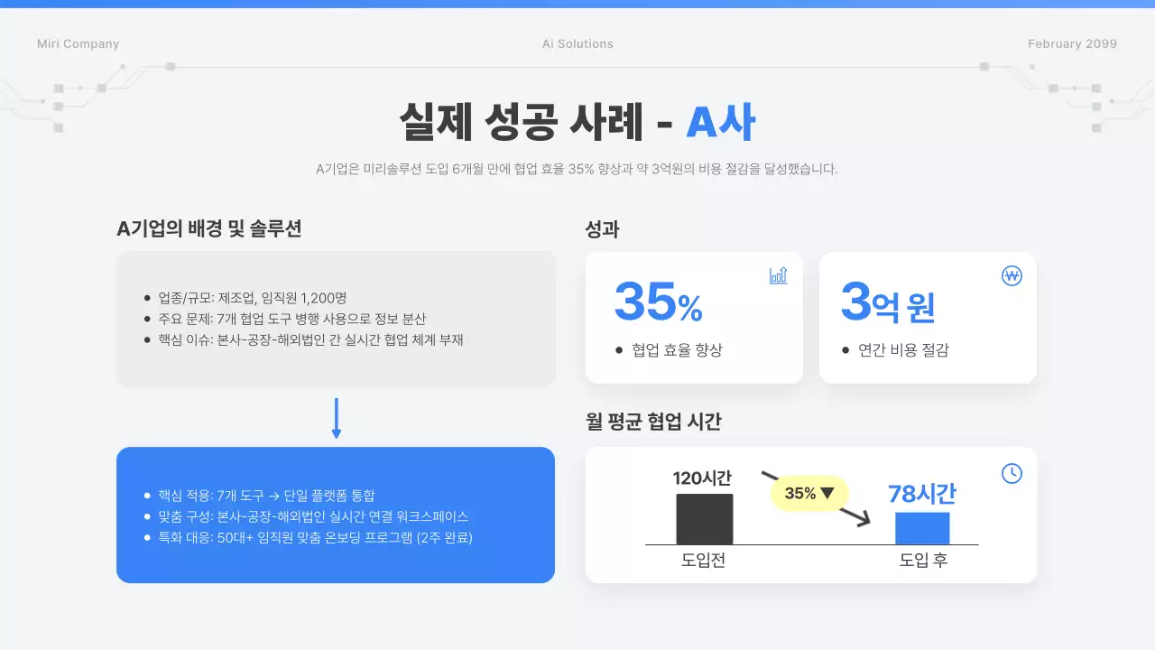 하늘색 모던 기술 광고