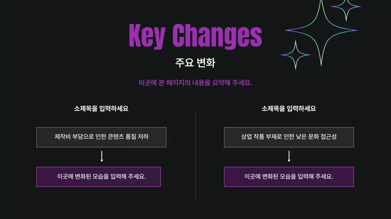 보라 모던 문화산업 분석