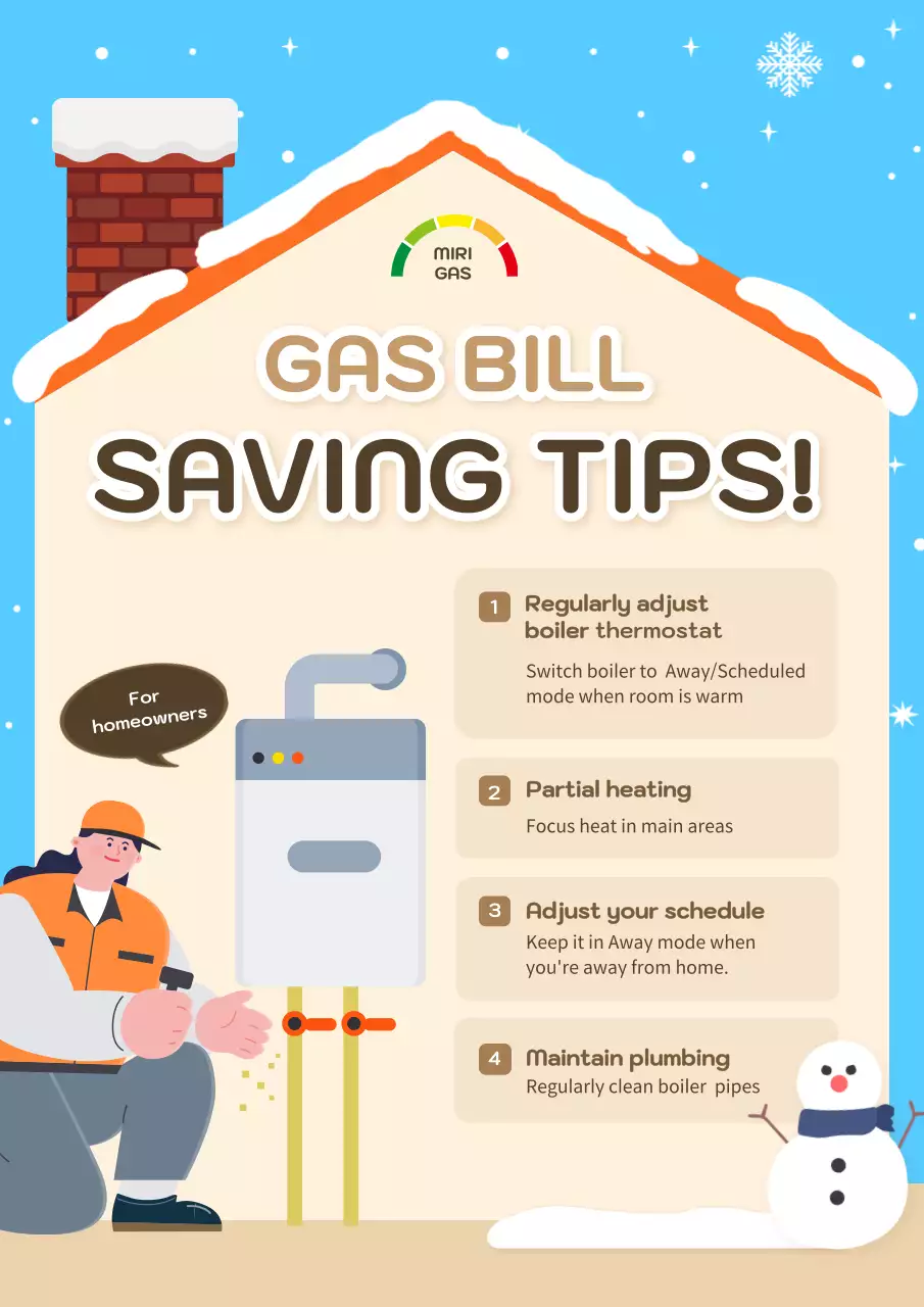 panduan energi modern krem