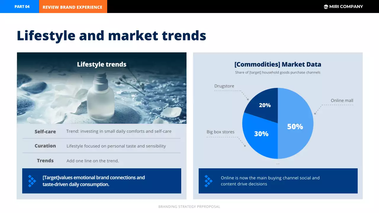 블랙 모던 브랜딩 계획