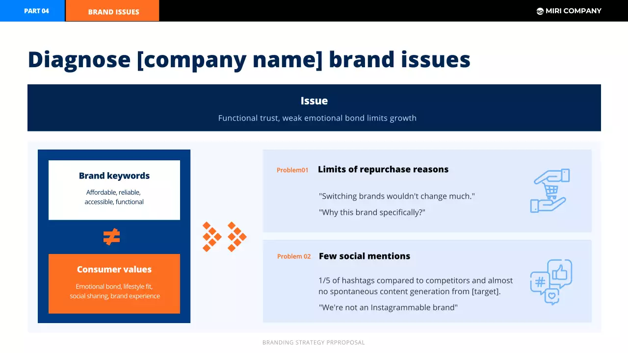 블랙 모던 브랜딩 계획