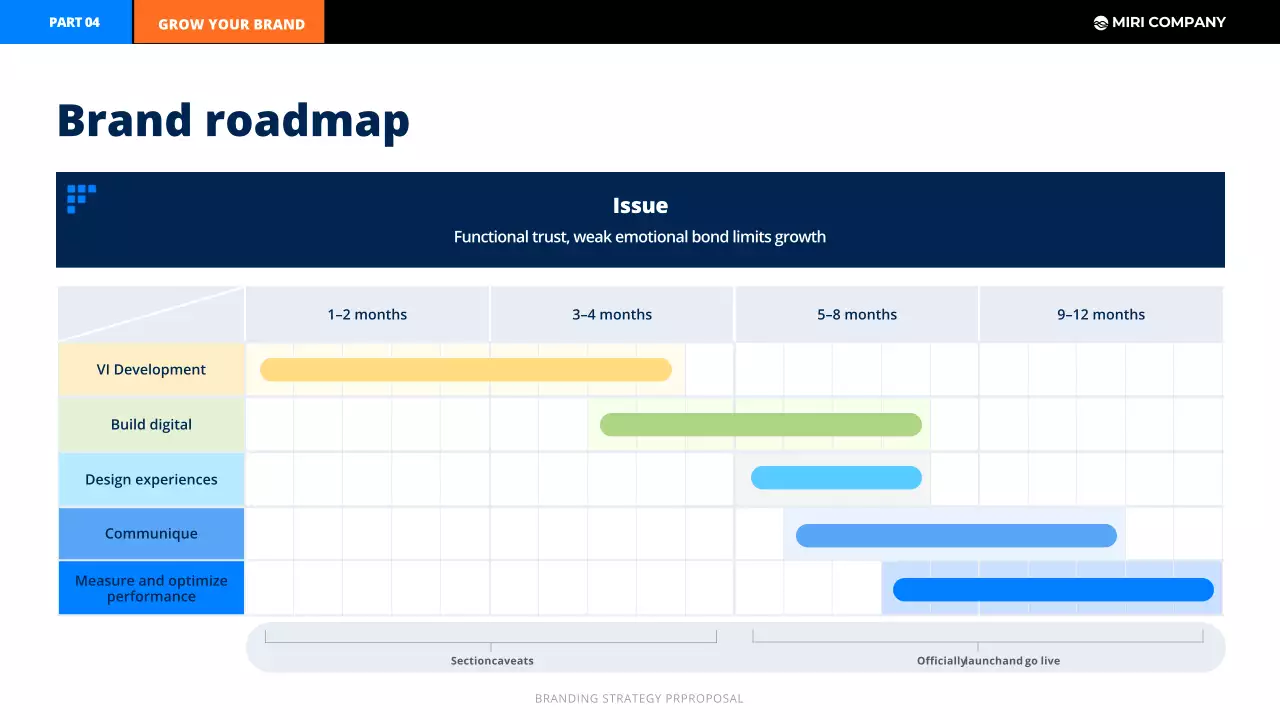 블랙 모던 브랜딩 계획