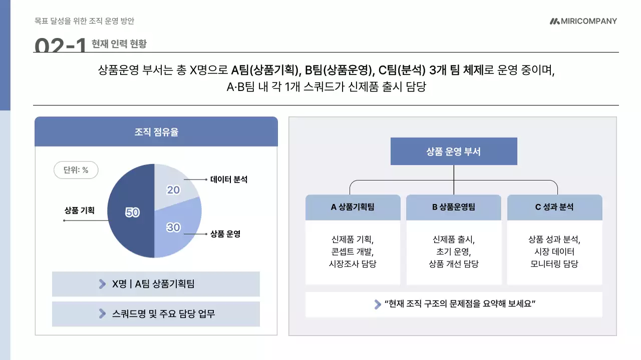 파랑 모던 조직 운영 기획서