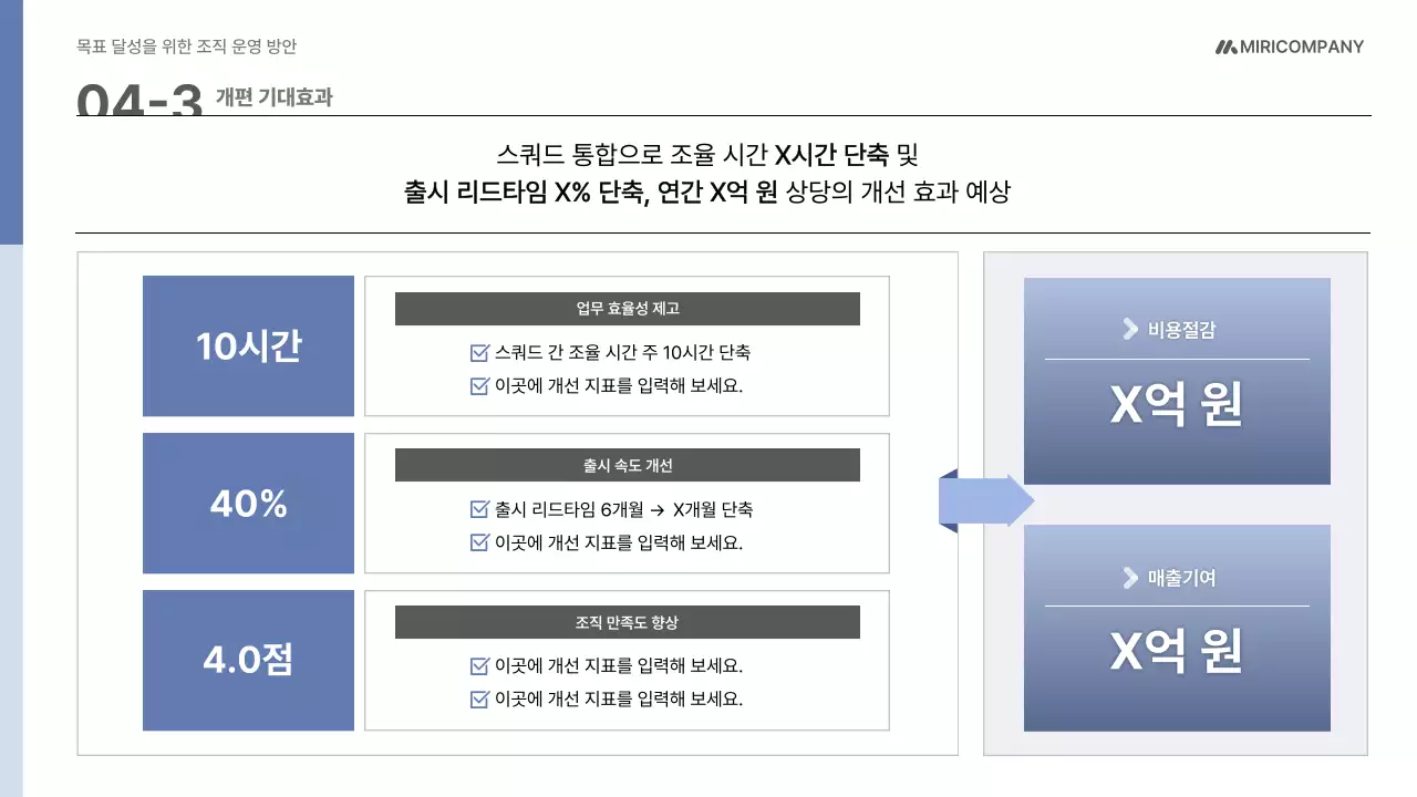 파랑 모던 조직 운영 기획서