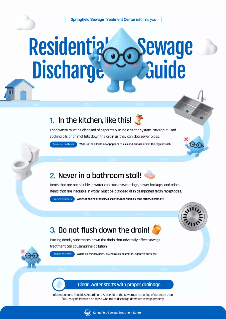 guia azul moderno de esgoto