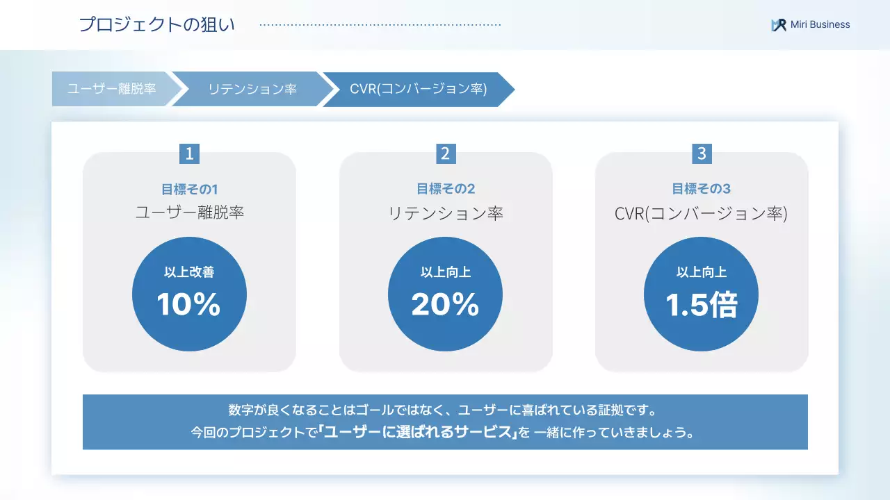 青 シンプル ビジネス 企画書