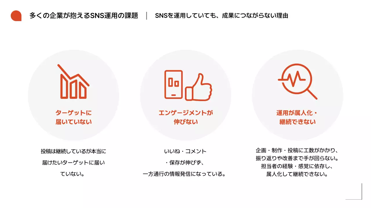 オレンジ シンプル 課題