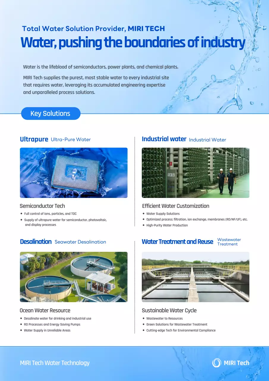 quảng cáo công nghệ nước hiện đại màu xanh