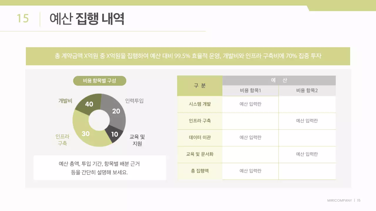 흰색과 연두색의 깔끔한 비즈니스 프로젝트 보고서