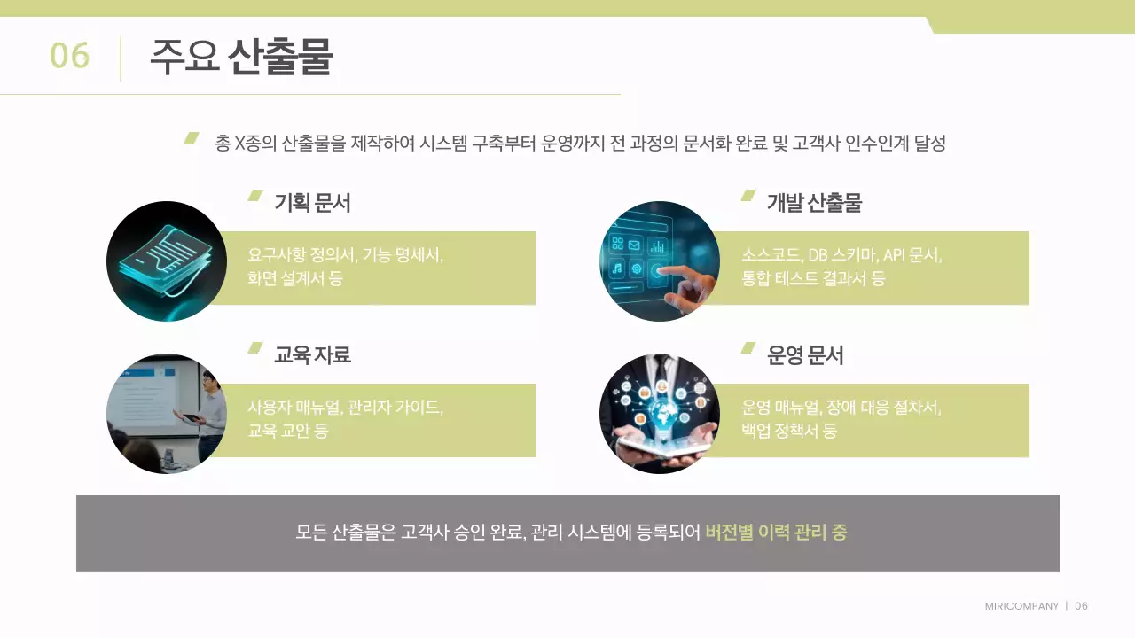 흰색과 연두색의 깔끔한 비즈니스 프로젝트 보고서