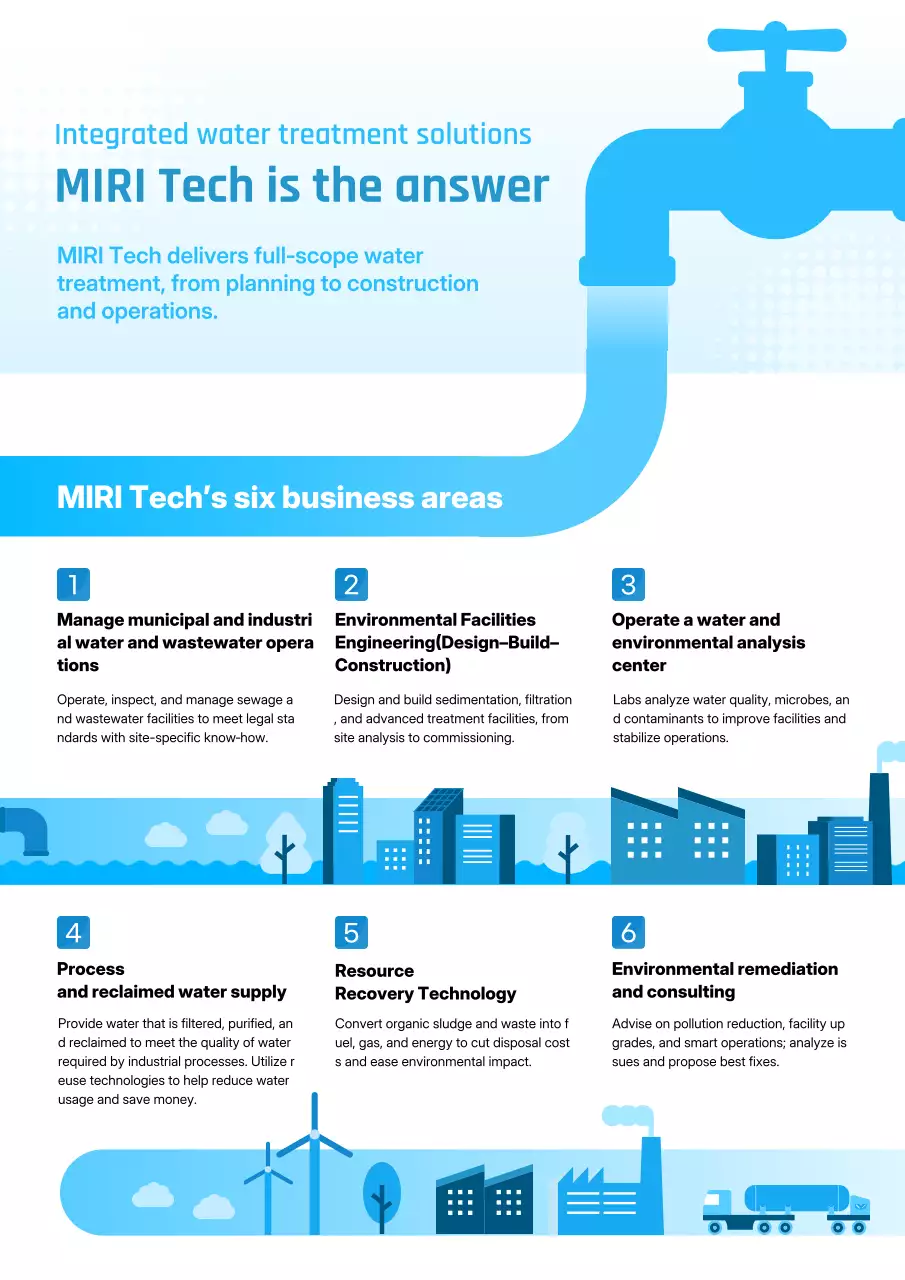 quảng bá dịch vụ cấp nước hiện đại màu xanh dương
