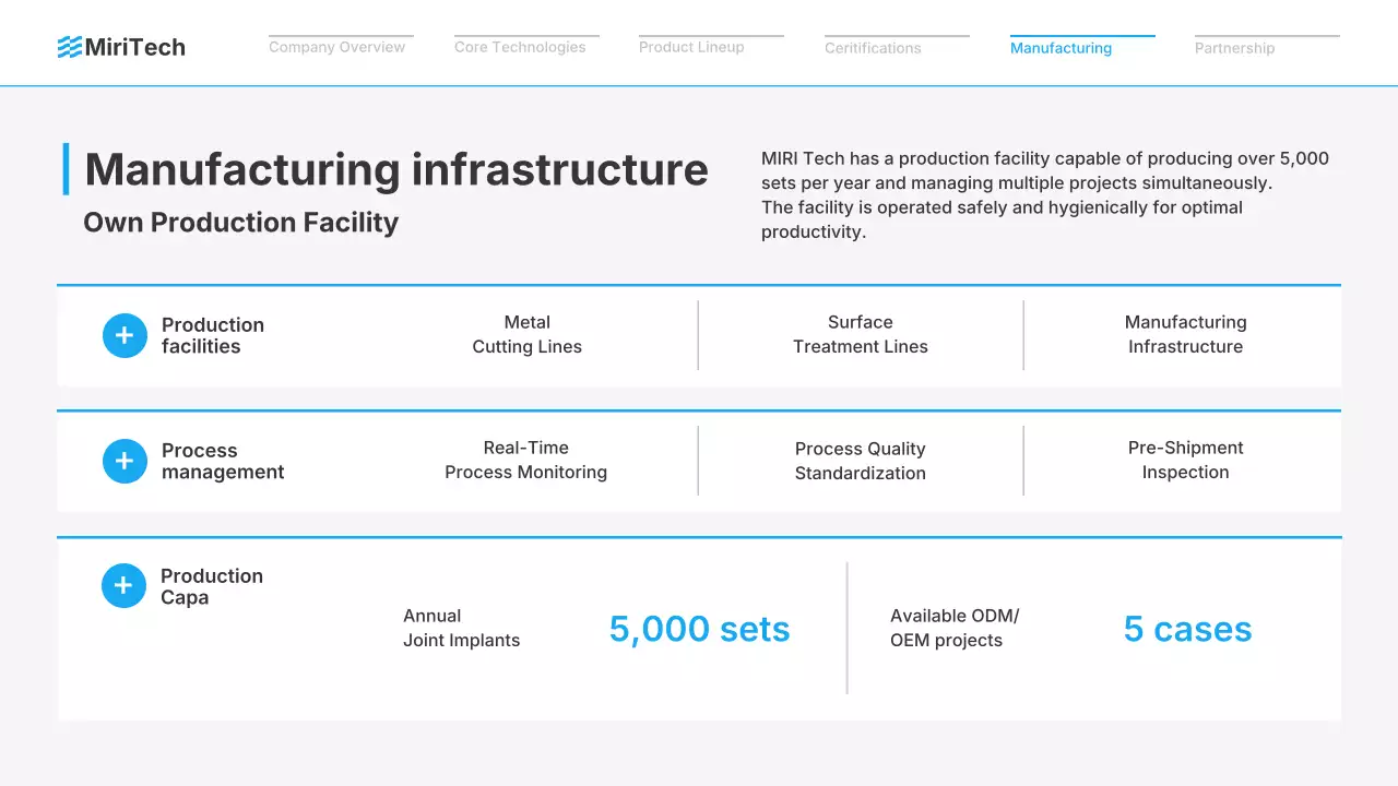 블루 모던 메디컬 프로모션
