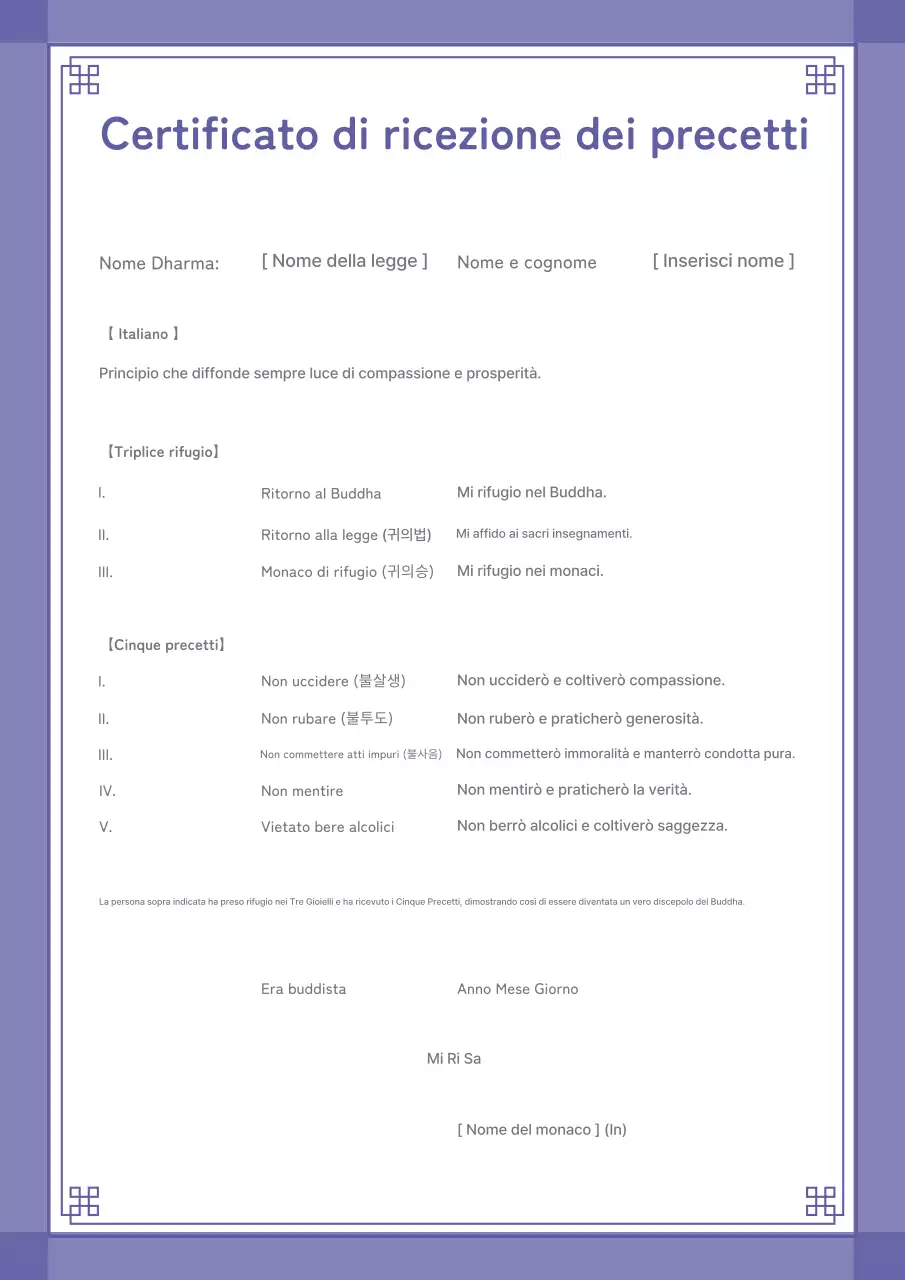 Documenti buddisti tradizionali di Bora