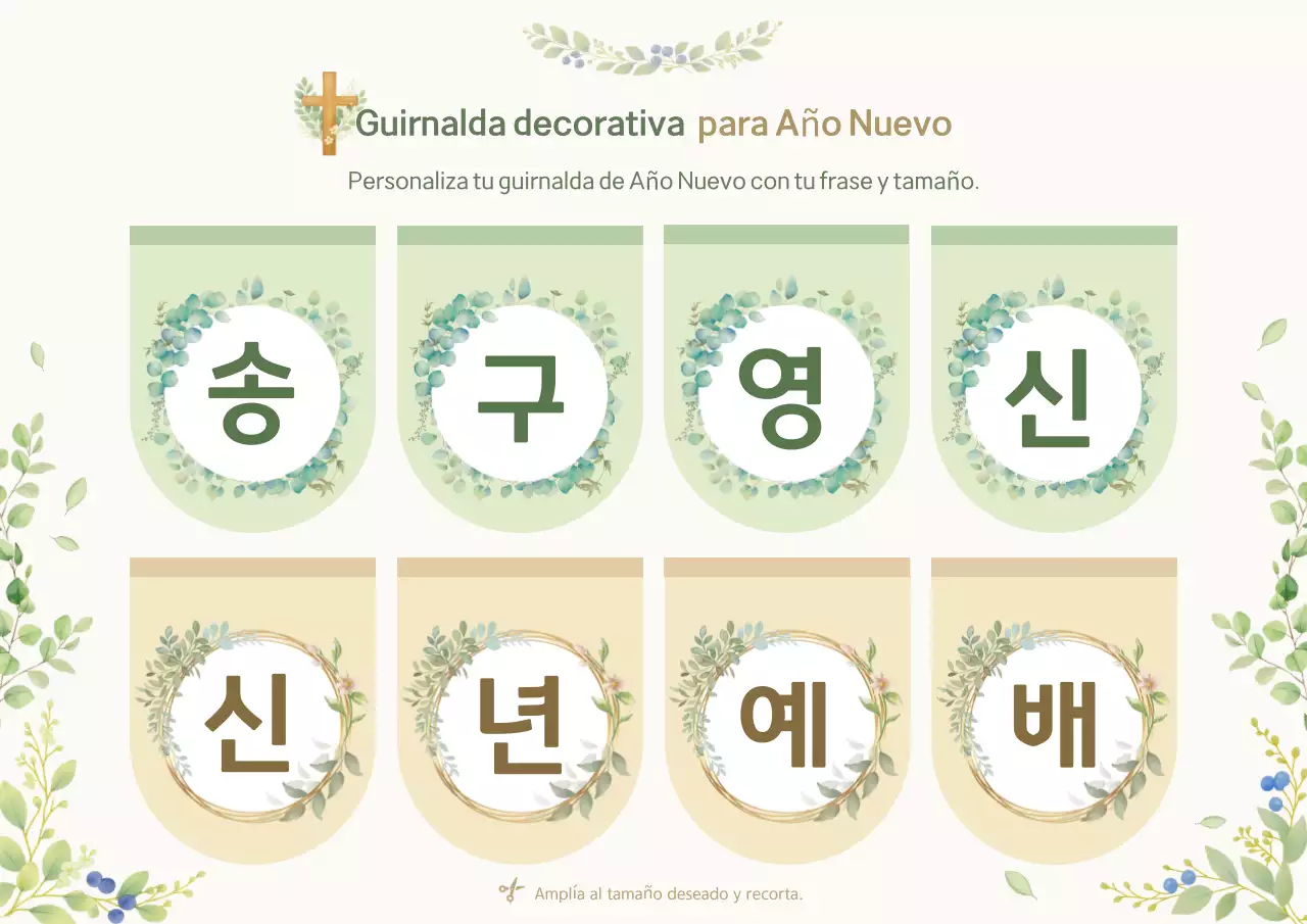 Guía sencilla de adoración de Mint