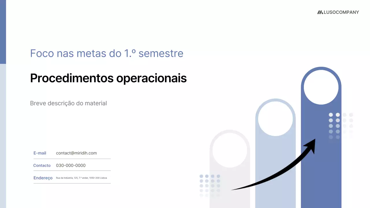 Plano Operacional da Organização Moderna Azul