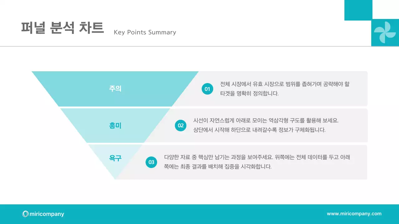 민트색의 세련된 비즈니스 계획 제안서