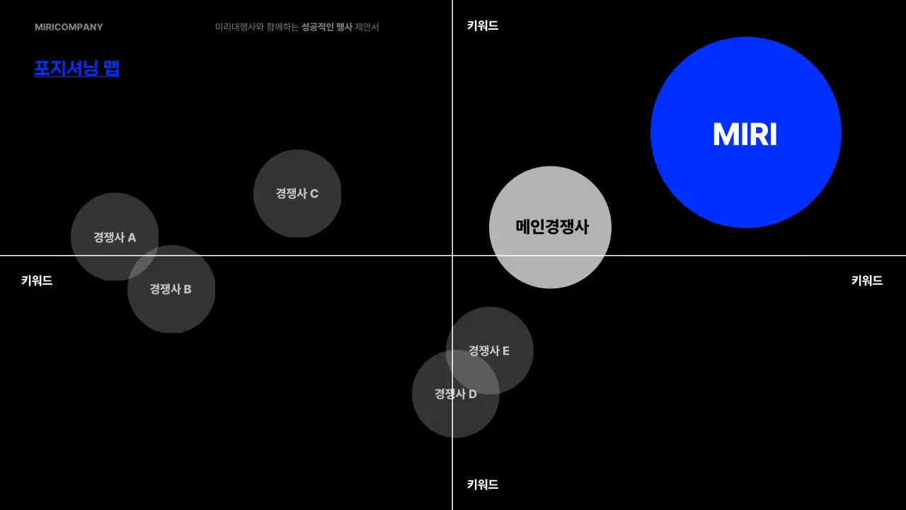 파랑 모던 행사 제안