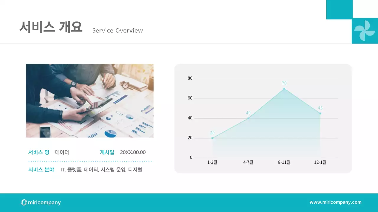민트색의 세련된 비즈니스 계획 제안서